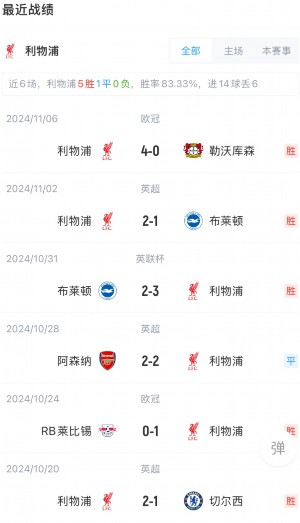 西联近战5胜4+18胜13，泰莱主场对阵塔拉纳基